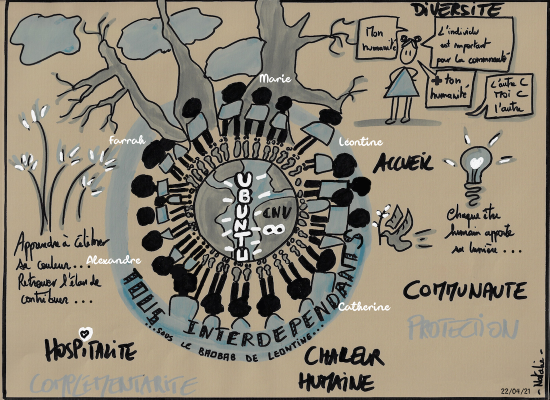 Webinaire : Ubuntu sur les traces de Marshall Rosenberg